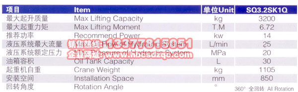 10噸徐工吊機(jī)參數(shù)圖片