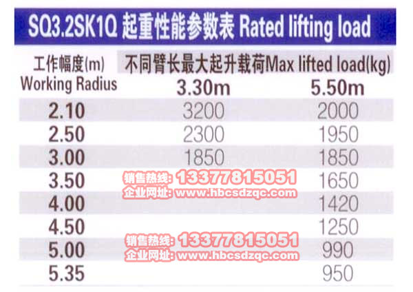 10噸徐工吊機(jī)參數(shù)圖片